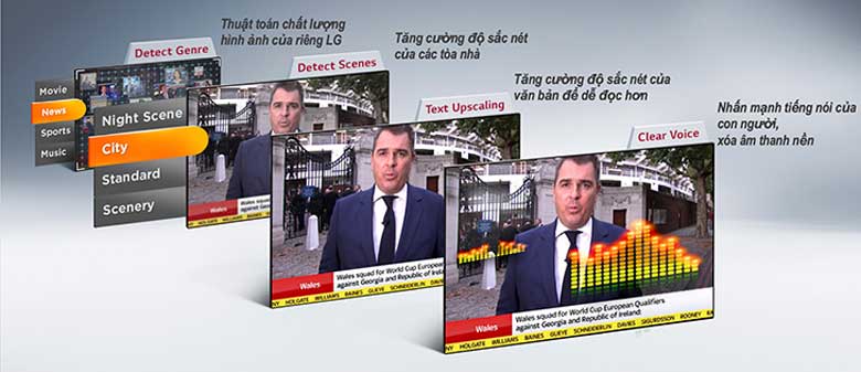 Smart Tivi 65 inch 65UR7550PSC - Lọc thoại Clear Voice Pro tuyệt vời