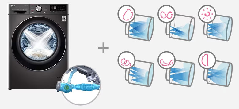 Máy giặt LG FV1409S4M Inverter 9kg - Bơm đảo lưu kết hợp tia phun 3D