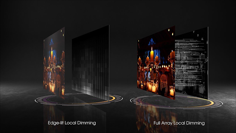 Công nghệ Full Array Dimming - Smart Tivi LG NanoCell 8K 75 inch 75NANO95TPA