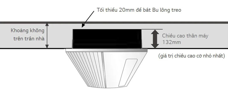 Điều hòa âm trần LG ZTNQ18GTLA0 - Lắp đặt tiện lợi cho mọi không gian