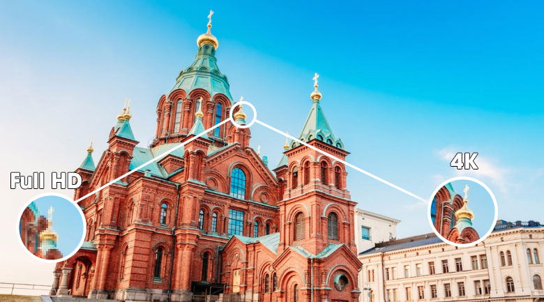 Độ phân giải 4K - Smart Tivi OLED LG 4K 65 inch 65CXPTA