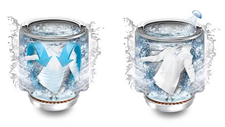 Máy giặt LG Inverter 19kg TV2519DV7B - Giặt sạch mạnh mẽ