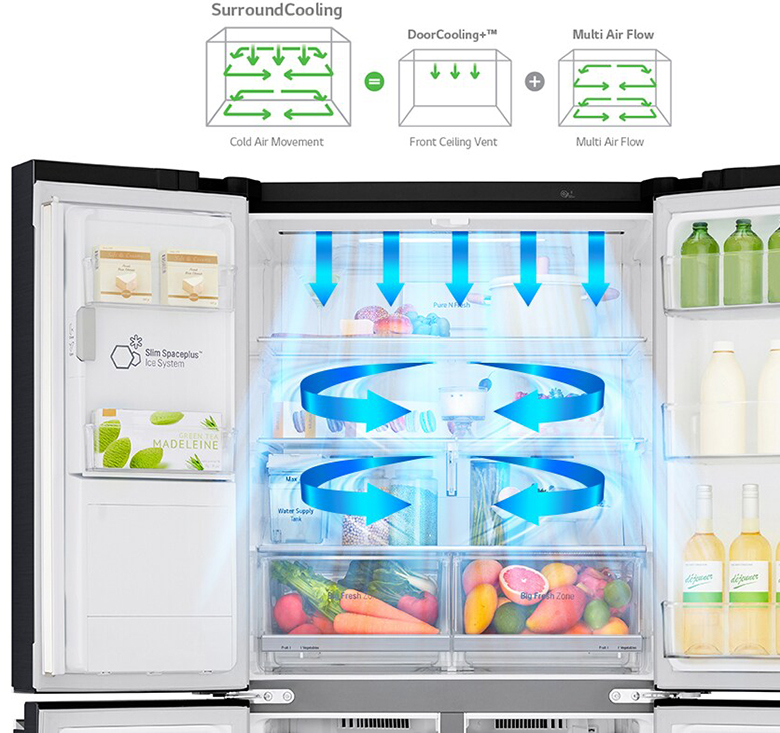 Tủ lạnh LG Inverter InstaView Door-in-Door 494 lít GR-D22MBI around cooling