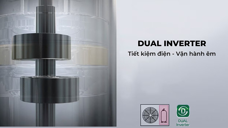 Điều hòa LG 1 chiều Inverter 12000 BTU IEC12M1 - Khả năng tiết kiệm năng lượng, vận hành êm ái