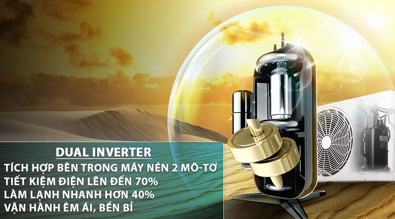 Công nghệ Dual Inverter tiết kiệm điện năng - Điều hòa LG 1 chiều Inverter 12000BTU V13API 