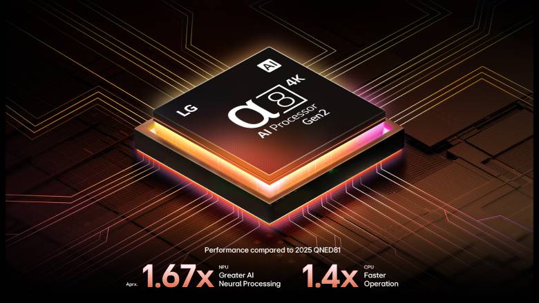 Smart Tivi LG OLED AI B5 4K 77 inch OLED77B5PSA - Công nghệ AI Picture Pro tối ưu hình ảnh