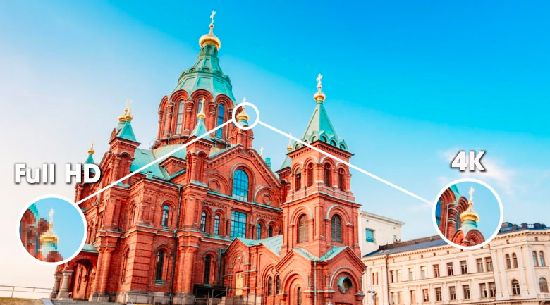 Độ phân giải 4K - Smart Tivi LG OLED 4K 48 inch OLED48C2PSA