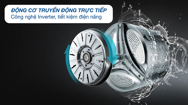 Máy giặt LG Inverter 9 kg FB1209S5W - Động cơ Inverter Direct Drive vận hành êm ái, tiết kiệm điện năng