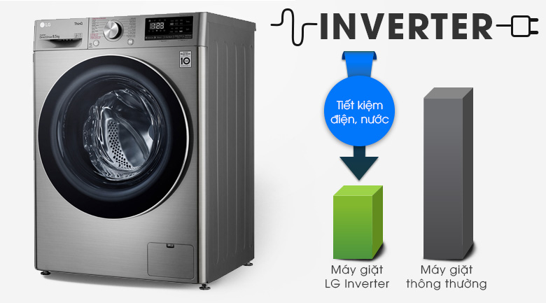 công nghệ Inventer-Máy giặt LG Inverter 8.5 kg FV1408S4V lồng ngang