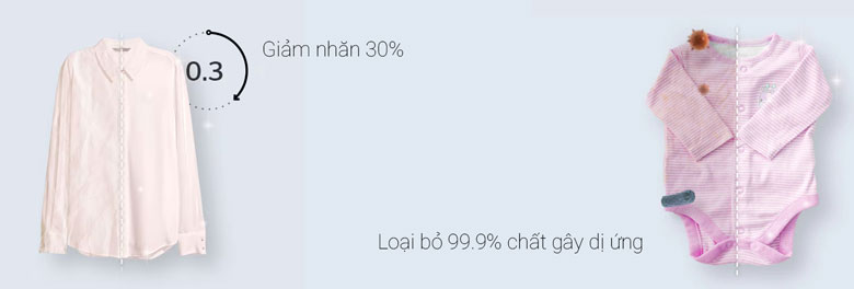 Máy giặt LG FV1412S3B 12kg - Giặt hơi nước Steam+