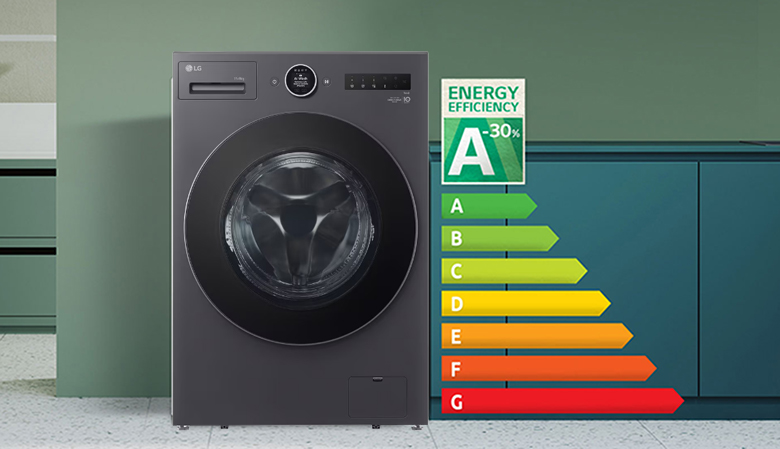 Máy giặt sấy LG Inverter 15kg F2515RNTG lồng ngang - Tiết kiệm năng lượng