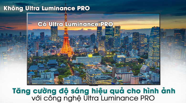 Công nghệ Ultra Luminano - Smart Tivi OLED LG 4K 55 inch 55GXPTA