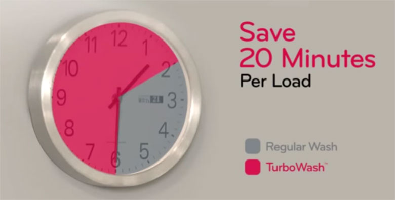 Máy giặt LG 20kg TV2520DV7J lồng đứng - Tiết kiệm điện năng và thời gian hiệu quả