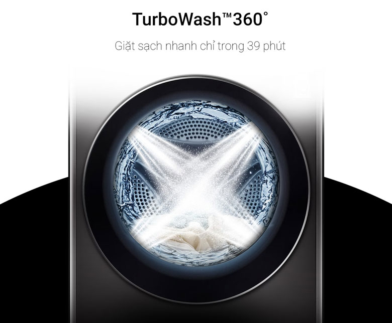 Máy giặt LG Inverter 14kg FV1414S3P lồng ngang - Giặt siêu nhanh 39 phút với TurboWash 360