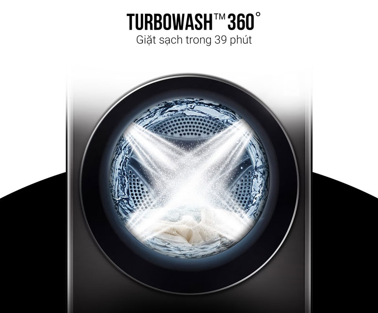 Máy giặt LG Inverter 14kg FV1414S3BA lồng ngang - Giặt siêu sạch, siêu nhanh 