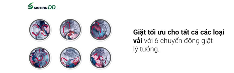 Máy giặt sấy LG F2721HVRB Inverter 21kg/12kg - 6 Motion DD