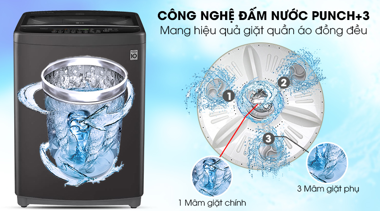 Đấm nước Punch+3 -Máy giặt LG Inverter 11.5 kg T2351VSAB lồng đứng