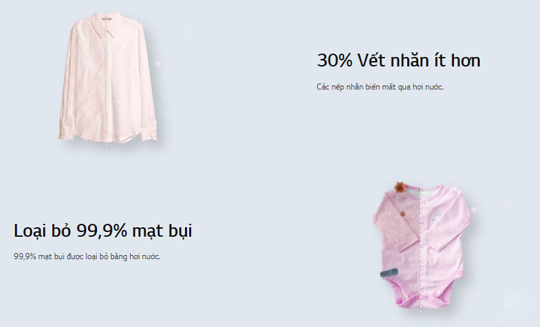 Máy giặt LG Inverter 12kg FV1412S3PA lồng ngang - Giặt hơi nước Steam, chăm sóc toàn diện