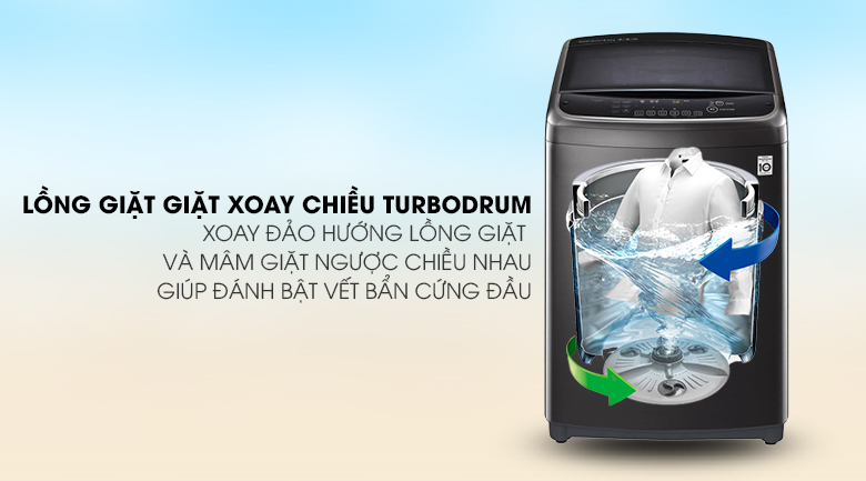 Máy giặt LG TH2722SSAK Inverter 22 kg: Công nghệ giặt TurboWash 3D