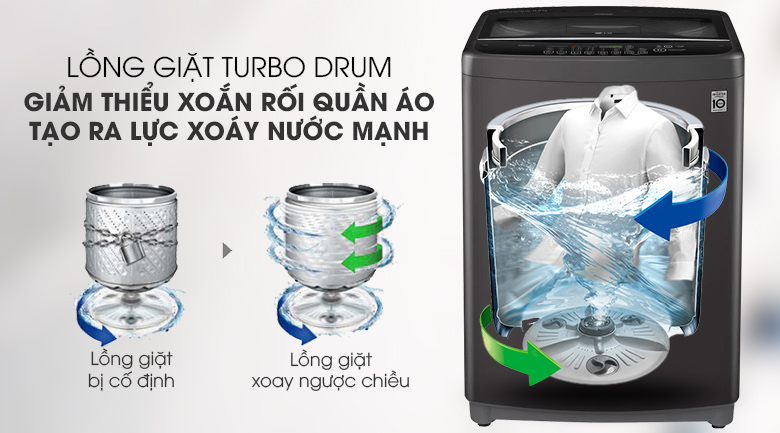 Turbo Drum-Máy giặt LG Inverter 11.5 kg T2351VSAB lồng đứng