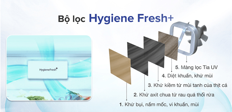 Tủ lạnh LG GR-D257JS bộ lọc khử mùi, diệt khuẩn