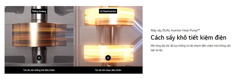 Máy giặt sấy LG Inverter 21kg WT2116SHEG lồng ngang - Sấy khô tiết kiệm điện