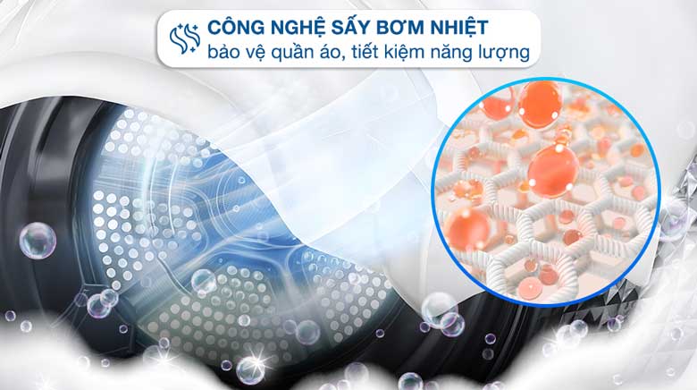 Máy giặt sấy LG FV1414H3BA - Công nghệ sấy bơm nhiệt tiết kiệm và hiệu quả