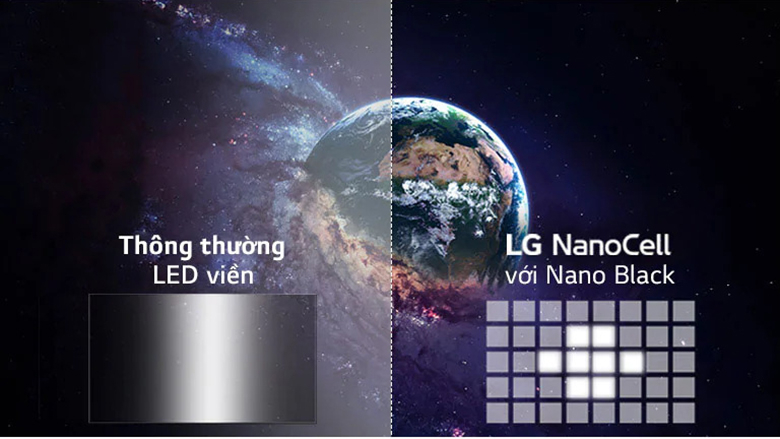 Công nghệ Full Array Dimming - Smart Tivi LG NanoCell 4K 55 inch 55NANO91TNA