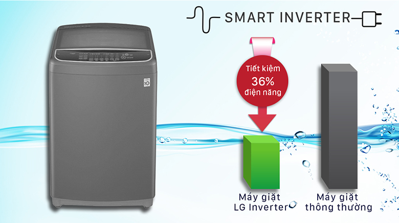 Công nghệ Smart Inverter-Máy giặt LG Inverter 13 kg T2313VSAB lồng đứng